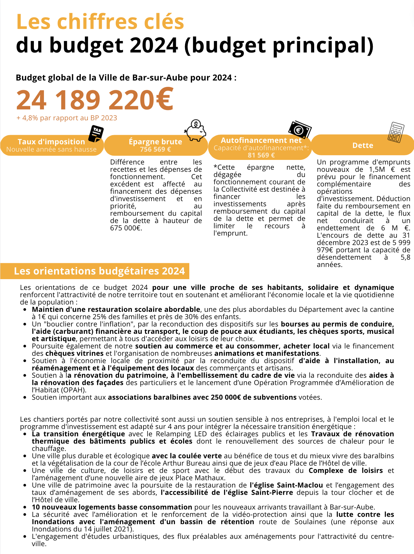 Budget 2024 les chiffres clés