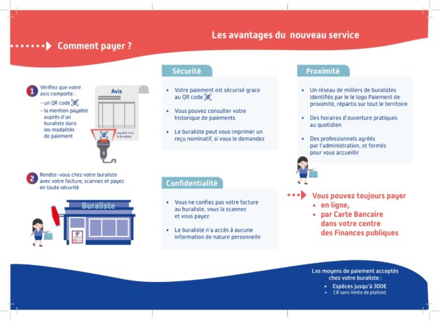 Paiement de proximité